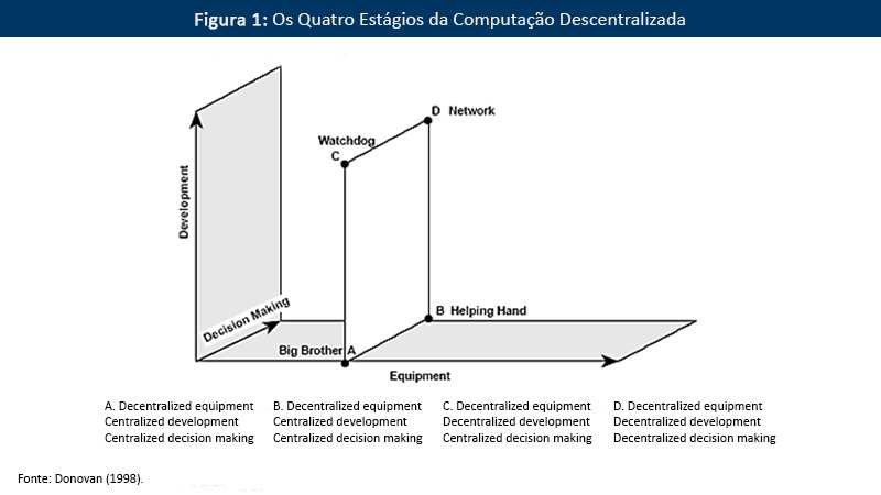 n33 fig1