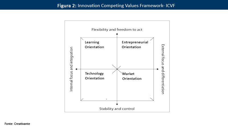 n39 fig2